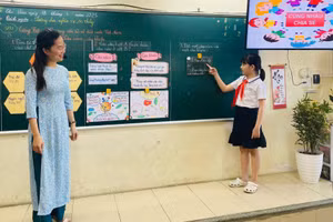 Tiết học sinh hoạt chuyên đề Học thông qua chơi của Trường Tiểu học Hùng Vương (Hải Châu, Đà Nẵng). Ảnh: NTCC