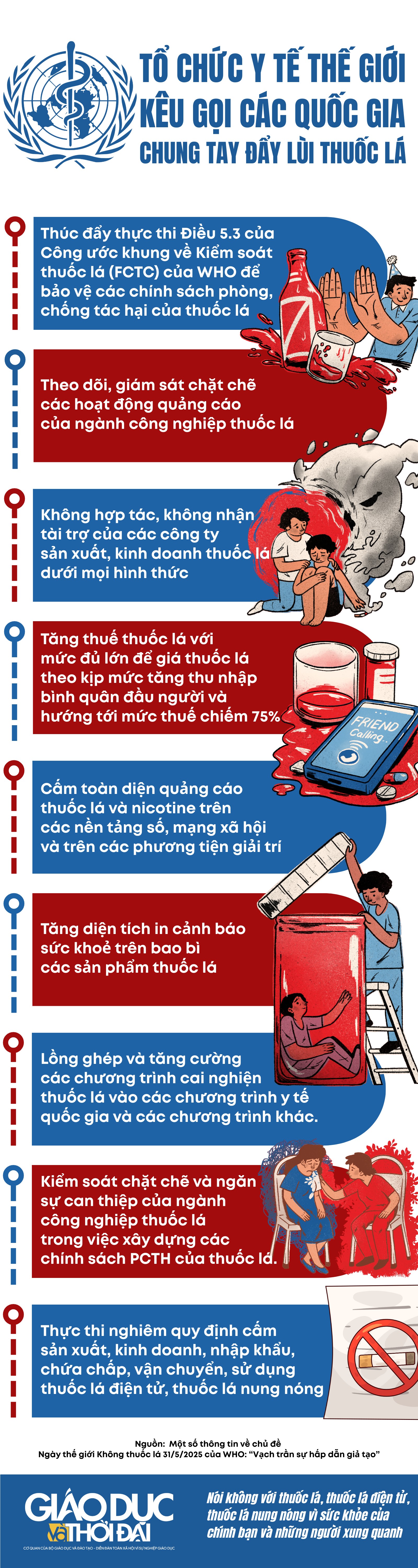 Đồ họa: Lê Nghĩa. 800x3000px.png