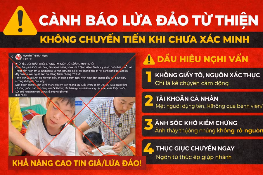 Hình minh họa.