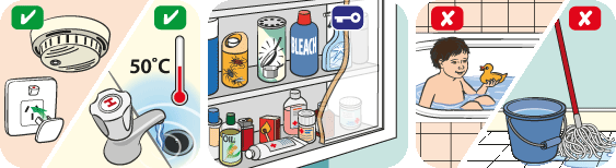 PIP-Safety-Indoors123-1321-1441421883.gi