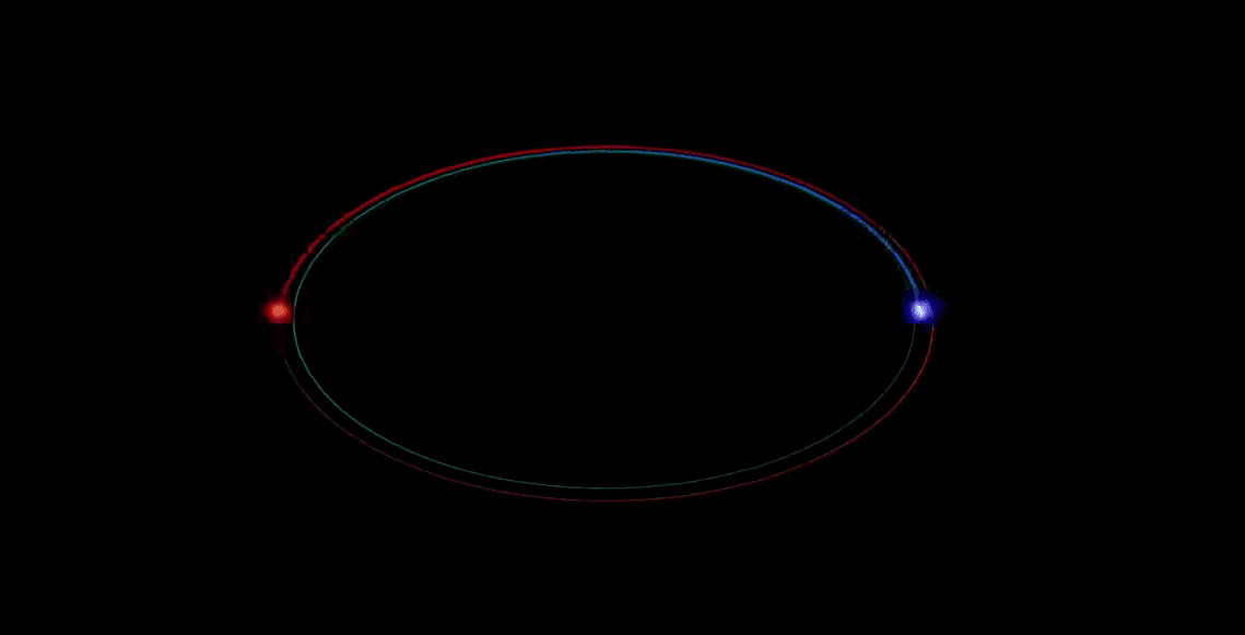 5 thí nghiệm siêu táo bạo truy lùng "hạt ma"