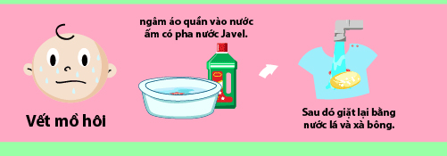 Mẹo tẩy 1001 kiểu vết bẩn trên quần áo trẻ em ảnh 9 Mẹo tẩy 1001 kiểu vết bẩn trên quần áo trẻ em - 9