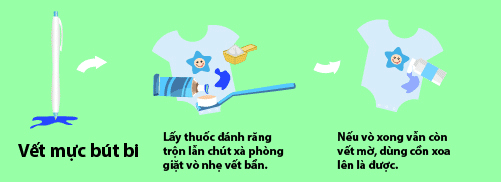 Mẹo tẩy 1001 kiểu vết bẩn trên quần áo trẻ em ảnh 8 Mẹo tẩy 1001 kiểu vết bẩn trên quần áo trẻ em - 8