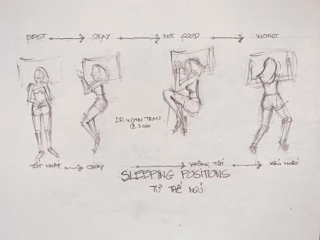 Hình ảnh phác thảo các tư thế ngủ của bác sĩ Huỳnh Wynn Trần.