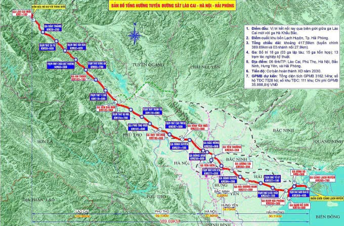 Bản đồ tổng hướng tuyến đường sắt Lào Cai-Hà Nội-Hải Phòng.