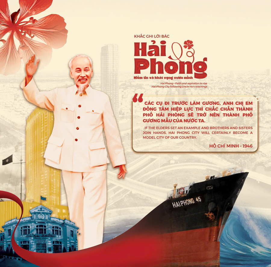 Sự kiện nằm trong chuỗi các hoạt động kỷ niệm 70 năm Ngày giải phóng Hải Phòng. trung-bay.jpg