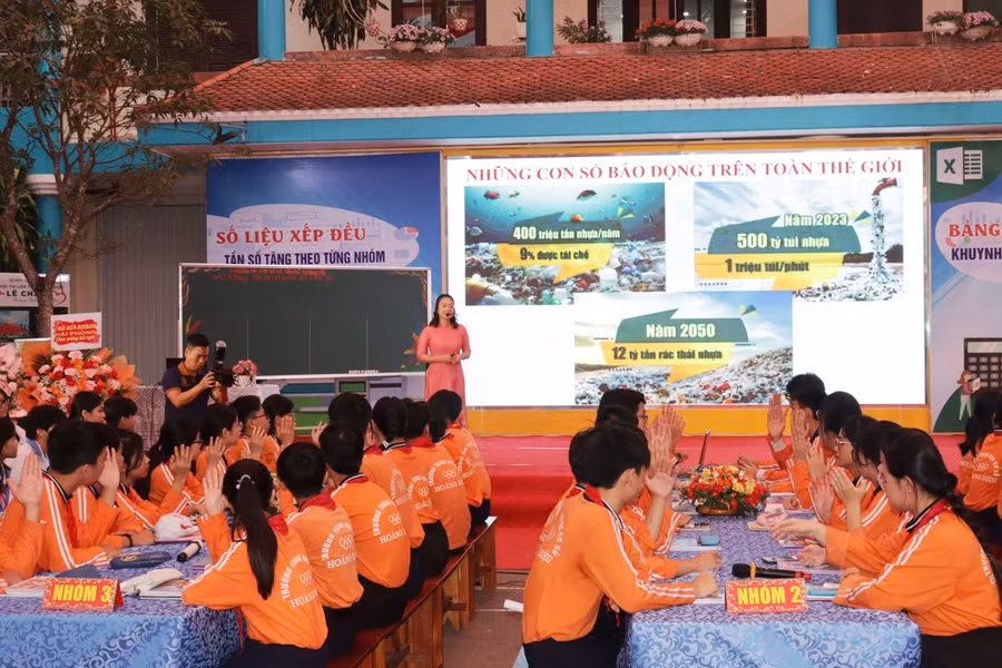 Chuyên đề chuyên môn cấp thành phố tại Trường THCS Hoàng Diệu, quận Lê Chân, TP Hải Phòng.