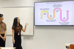 Các giáo viên FPT đã sử dụng tài liệu học tập tích hợp AI hỗ trợ ôn thi tốt nghiệp THPT cho học sinh. Ảnh: Yến Phương.