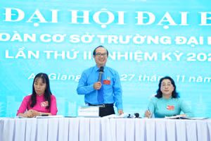 Đại hội Đại biểu Công đoàn cơ sở Trường Đại học Kiên Giang.