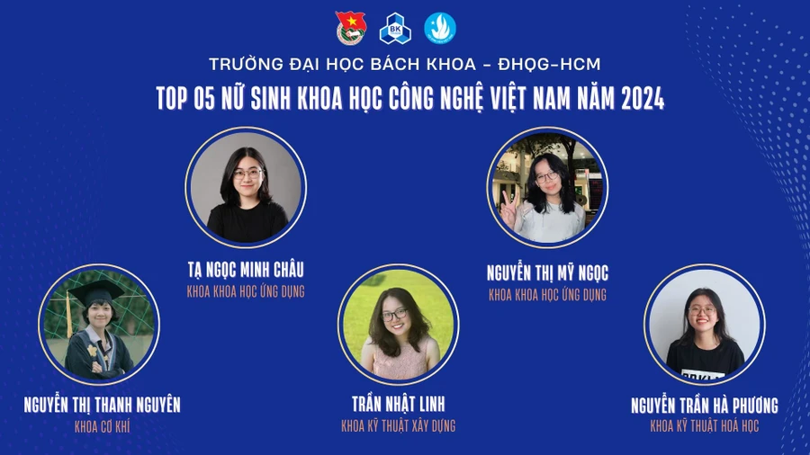 5 nữ sinh Trường Đại học Bách khoa TPHCM đạt giải thưởng về khoa học công nghệ năm 2024. Ảnh: HCMUT. 