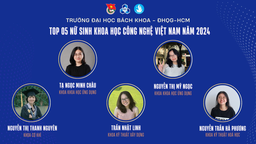 5 nữ sinh Trường Đại học Bách khoa TPHCM đạt giải thưởng về khoa học công nghệ năm 2024. Ảnh: HCMUT. 