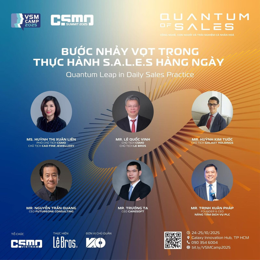 Đại hội Sales & Marketing toàn quốc 2025 quy tụ các diễn giả chuyên gia uy tín. hinh-dien-dan.jpg