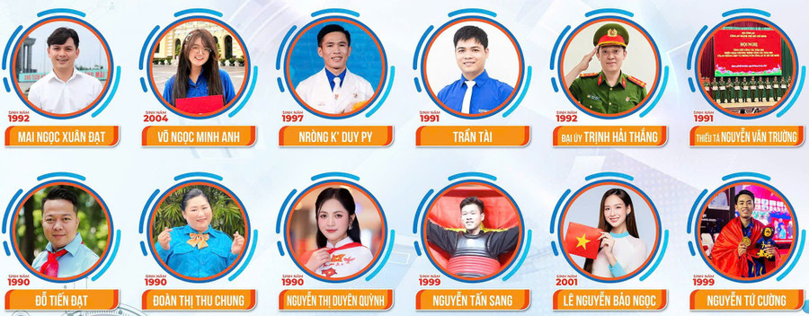 12 gương Công dân trẻ tiêu biểu TPHCM 2025. Ảnh: Thành đoàn TPHCM. 