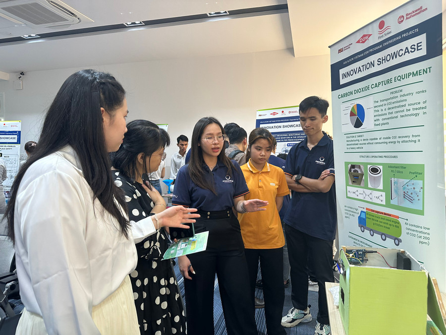 Nhóm SV chia sẻ về dự án của mình. Nhóm SV chia sẻ về dự án của mình.