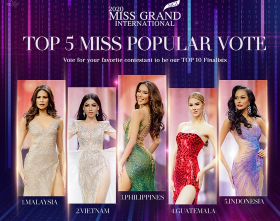 Người đẹp Mỹ đăng quang Miss Grand International 2020, Ngọc Thảo vào Top 20 ảnh 12