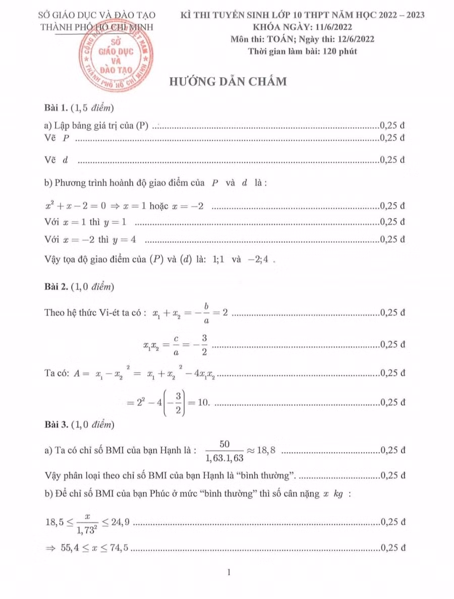 TPHCM: Công bố đáp án, thang điểm chấm thi tuyển sinh lớp 10 ảnh 2