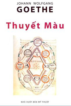 "Thuyết màu" của Johann Wolfgang Von Goethe