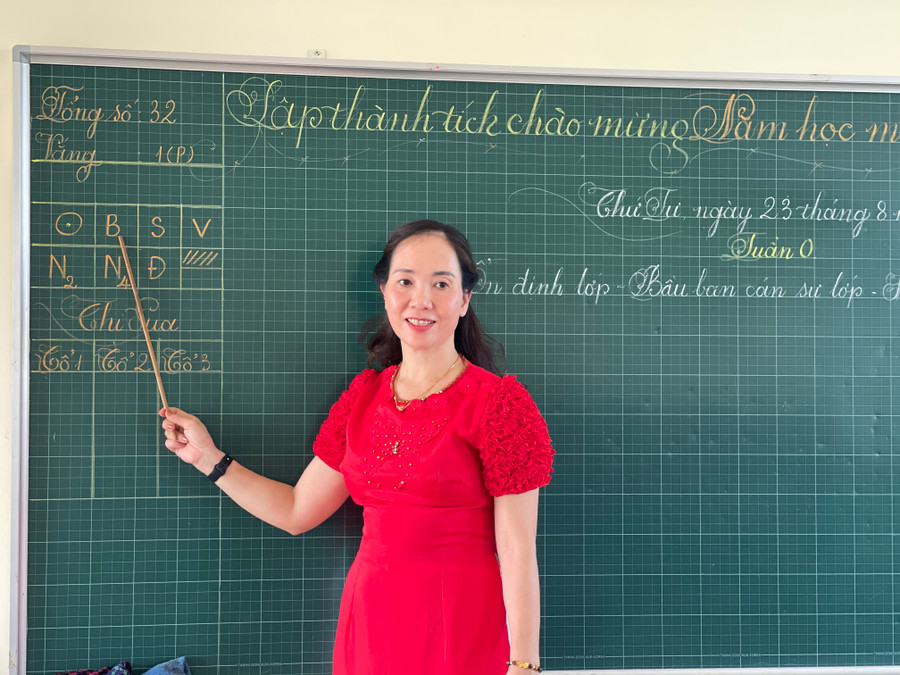 Hình thành những quy ước trong giờ học cho học sinh lớp 1. Hình thành những quy ước trong giờ học cho học sinh lớp 1.