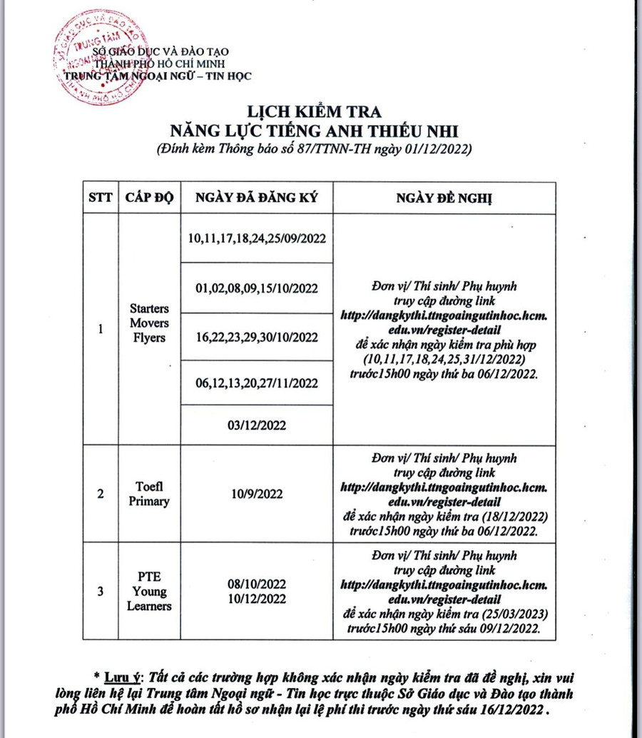 Lịch kiểm tra năng lực tiếng Anh tại TPHCM kể từ ngày 5/12. Lịch kiểm tra năng lực tiếng Anh tại TPHCM kể từ ngày 5/12.
