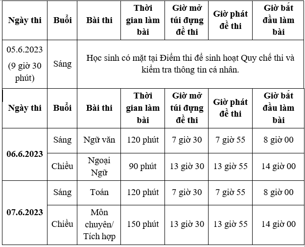 Lịch thi tuyển sinh vào lớp 10 tại TPHCM.