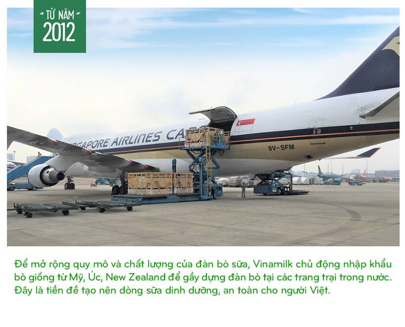 Vinamilk: 15 năm xây hệ thống trang trại bò sữa với "bộ sưu tập" tiêu chuẩn quốc tế - Ảnh 3. Vinamilk: 15 năm xây hệ thống trang trại bò sữa với "bộ sưu tập" tiêu chuẩn quốc tế - Ảnh 3.
