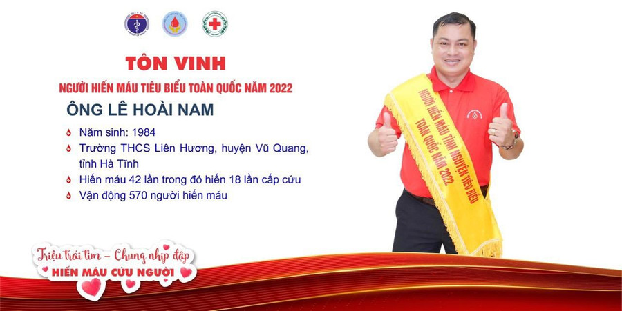 Thầy giáo Lê Hoài Nam (Trường THCS Liên Hương, huyện Vũ Quang, Hà Tĩnh). Thầy giáo Lê Hoài Nam (Trường THCS Liên Hương, huyện Vũ Quang, Hà Tĩnh).