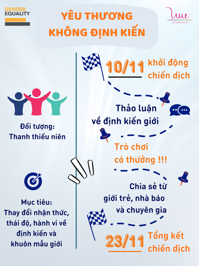 Khởi động chiến dịch “Yêu thương không định kiến” ảnh 1