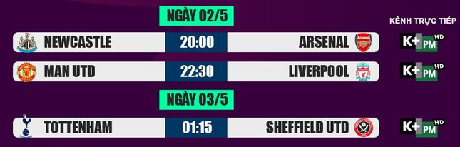 Lịch thi đấu Ngoại hạng Anh 2/5: Đại chiến MU vs Liverpool ảnh 2 Lịch thi đấu Ngoại hạng Anh 2/5: Đại chiến MU vs Liverpool ảnh 2