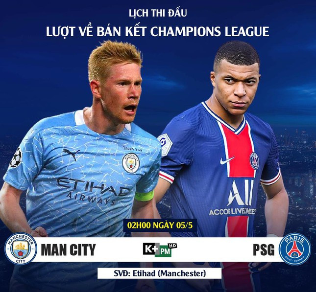 Lịch trực tiếp Champions League 4/5: Tấm vé lịch sử cho Man City? ảnh 2 Lịch trực tiếp Champions League 4/5: Tấm vé lịch sử cho Man City? ảnh 2