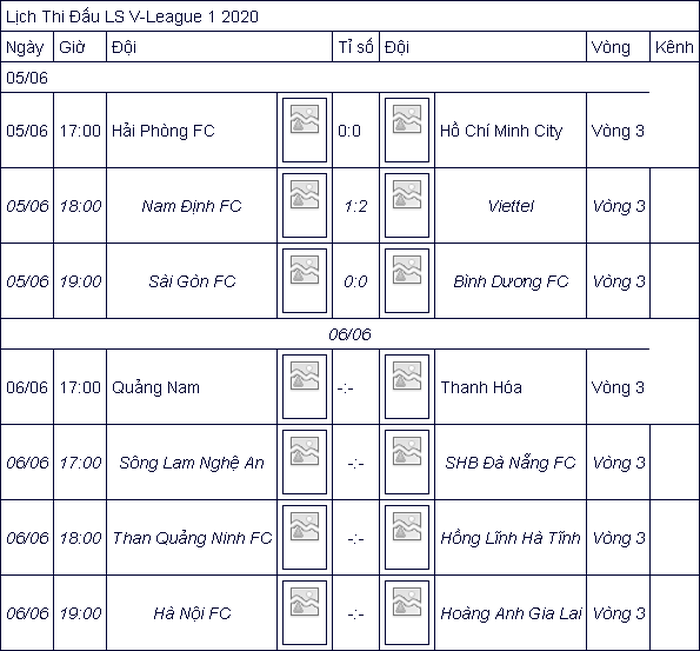 Hà Nội vs HAGL: Đội bóng bầu Đức 8 năm thất thủ ở Hàng Đẫy ảnh 2 Hà Nội vs HAGL: Đội bóng bầu Đức 8 năm thất thủ ở Hàng Đẫy ảnh 2