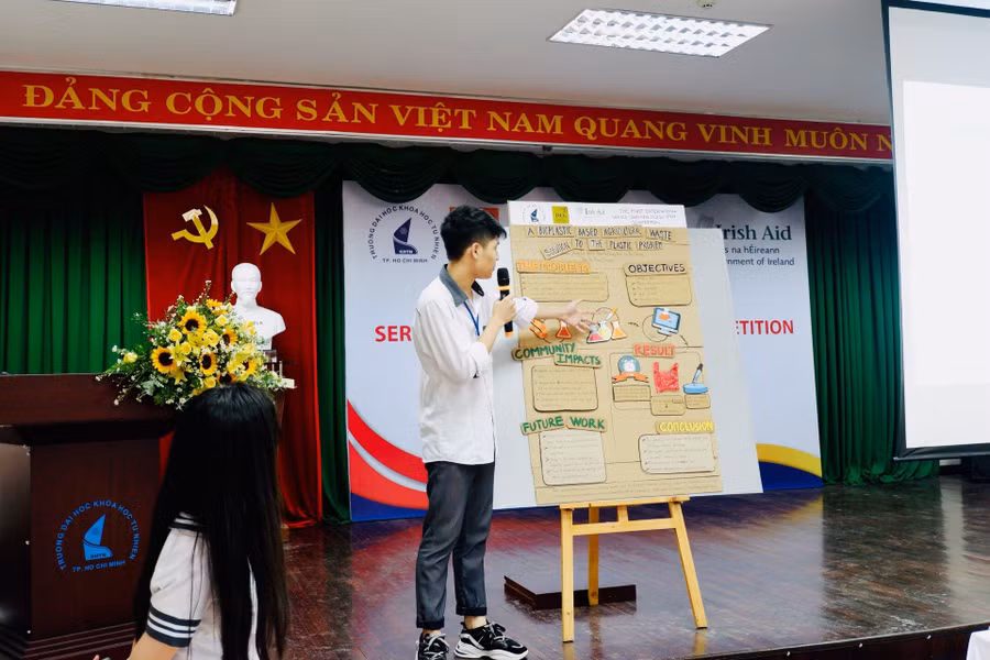 Poster của nhóm được đánh giá cao về tính sáng tạo và thân thiện với môi trường Poster của nhóm được đánh giá cao về tính sáng tạo và thân thiện với môi trường