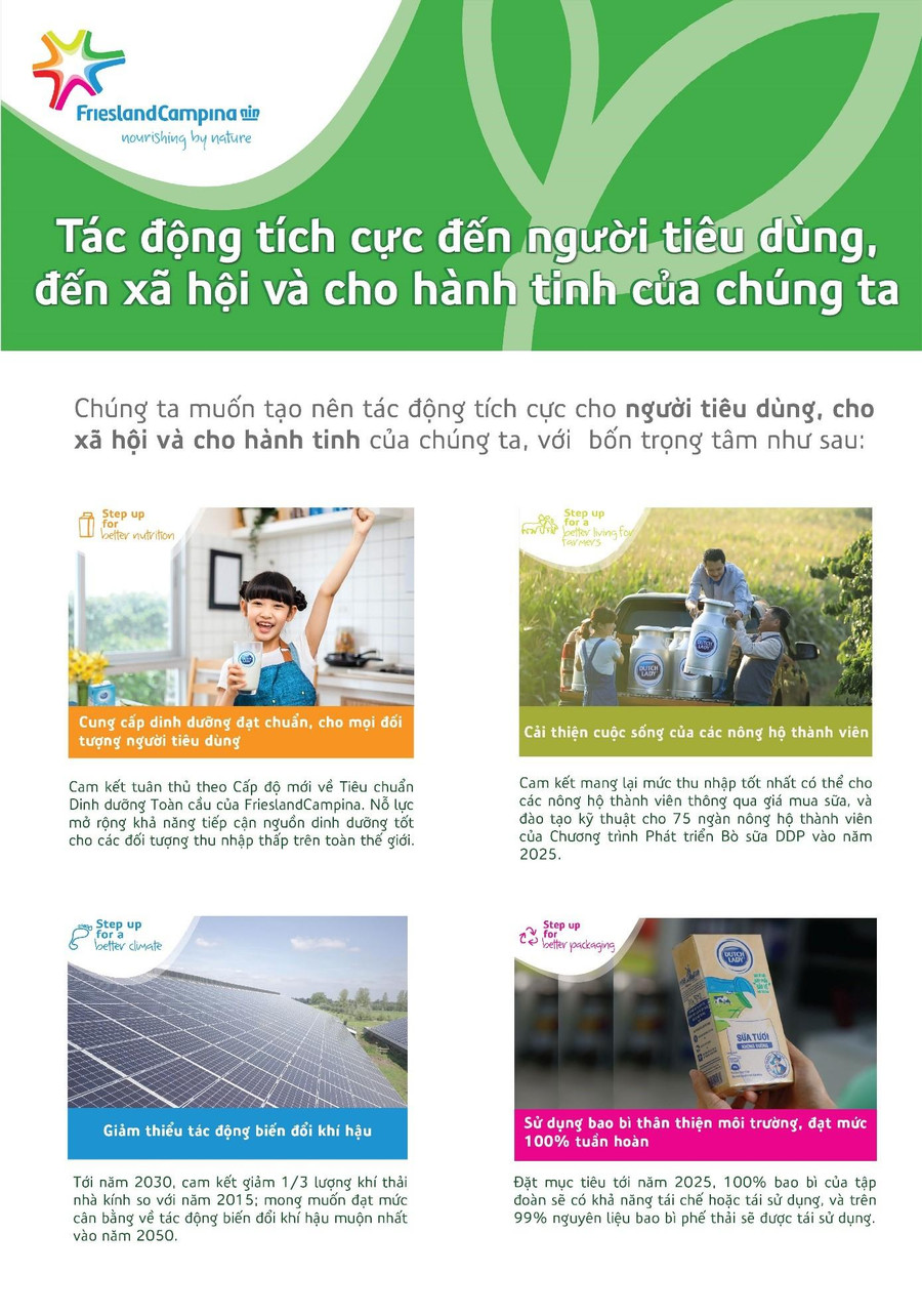 Tập đoàn FrieslandCampina Việt Nam công bố Chiến lược Phát triển Bền Vững với 4 trọng tâm chính hướng đến việc cung cấp nguồn dinh dưỡng đạt chuẩn và nuôi dưỡng hành tinh tốt đẹp hơn. Tập đoàn FrieslandCampina Việt Nam công bố Chiến lược Phát triển Bền Vững với 4 trọng tâm chính hướng đến việc cung cấp nguồn dinh dưỡng đạt chuẩn và nuôi dưỡng hành tinh tốt đẹp hơn.