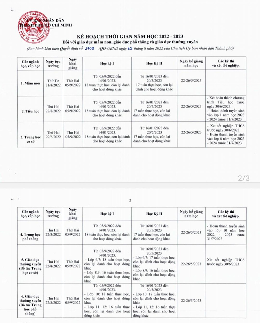 Khung thời gian năm học mới tại TPHCM. Khung thời gian năm học mới tại TPHCM.