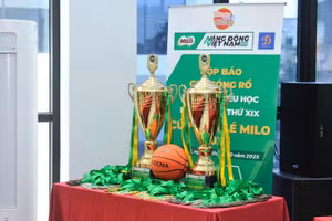 139 đội tham dự Giải bóng rổ học sinh tiểu học Hà Nội 2025