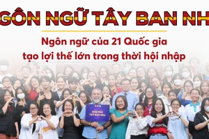 Tiếng Tây Ban Nha là ngôn ngữ chính của 21 quốc gia trên thế giới.