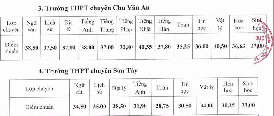 chuyen-2.jpg