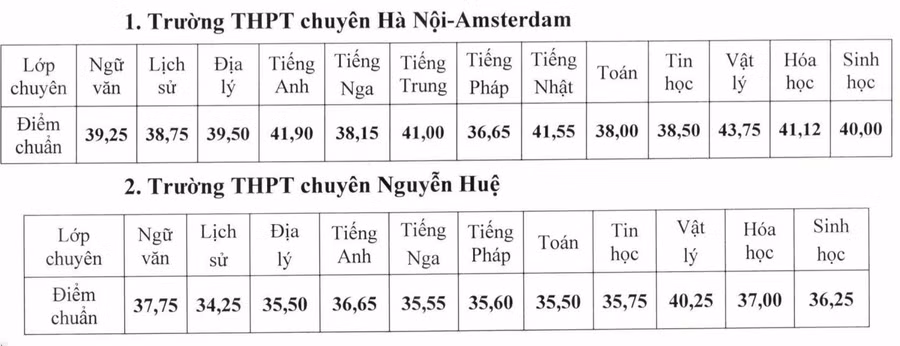 chuyen-1.jpg