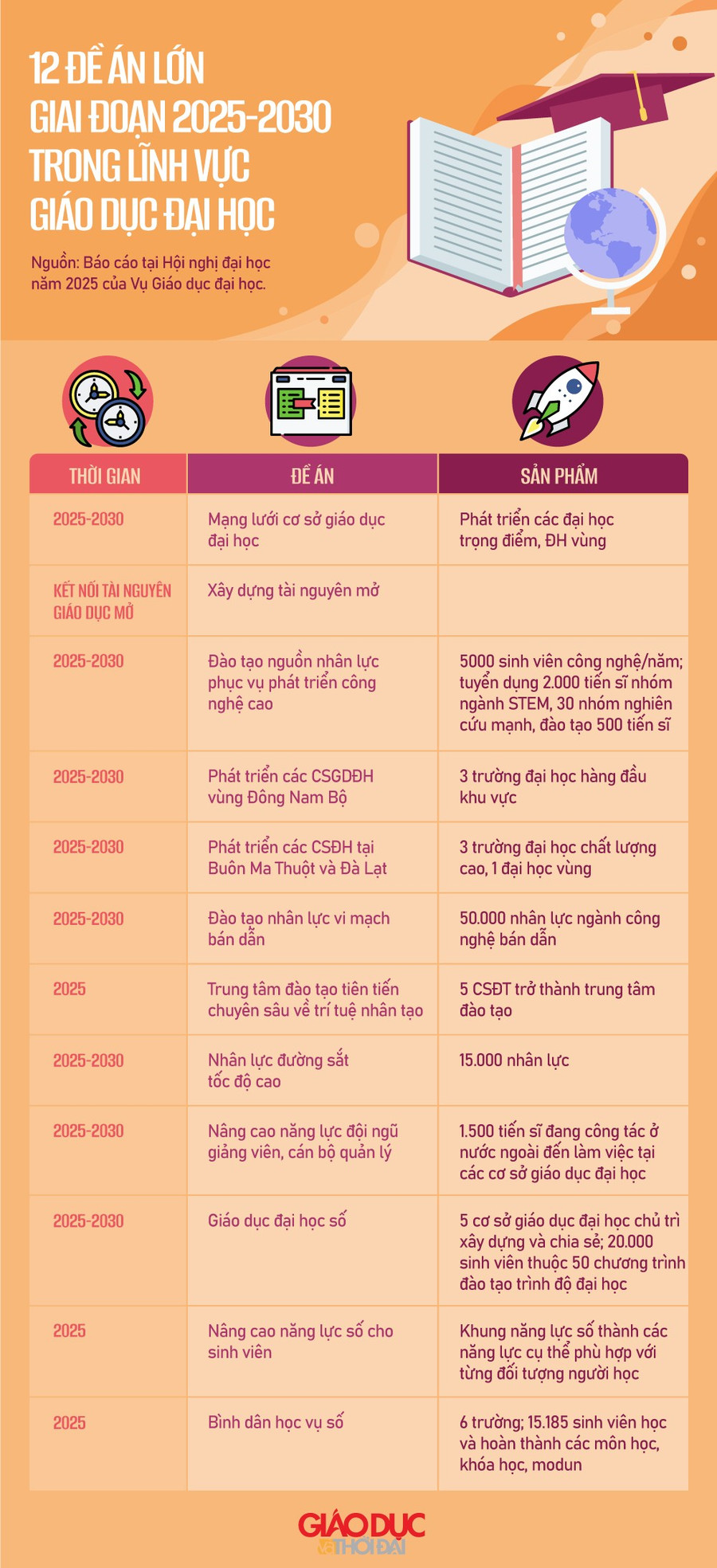 Đồ họa/An Nhiên de-an.jpg