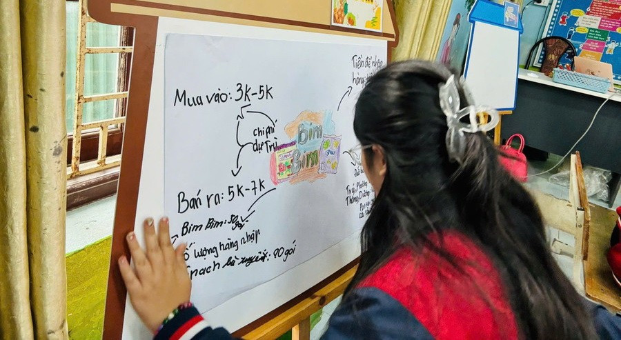 Một hoạt động giáo dục tài chính của Trường Tiểu học Long Xuyên (Phúc Thọ, Hà Nội). Ảnh: NTCC