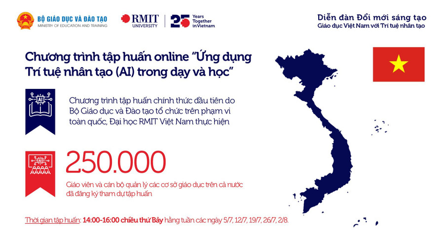 Chương trình tập huấn trực tuyến diễn ra vào chiều thứ Bảy hằng tuần và được kéo dài đến 2/8/2025.