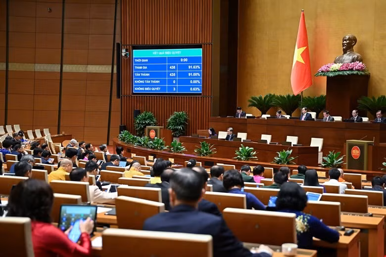 Biểu quyết thông qua Luật Khoa học, công nghệ và đổi mới sáng tạo. (Ảnh: Quochoi.vn)