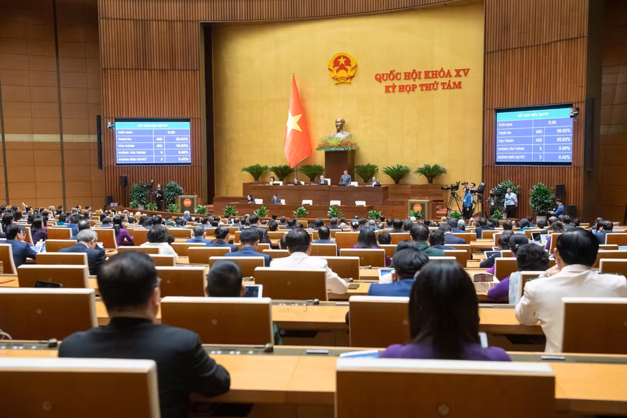 Quốc hội biểu quyết thông qua Nghị quyết về hoạt động chất vấn tại Kỳ họp thứ 8, Quốc hội khóa XV.