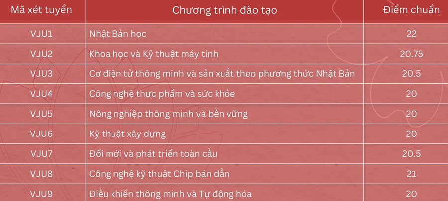 dhnhatban.jpg