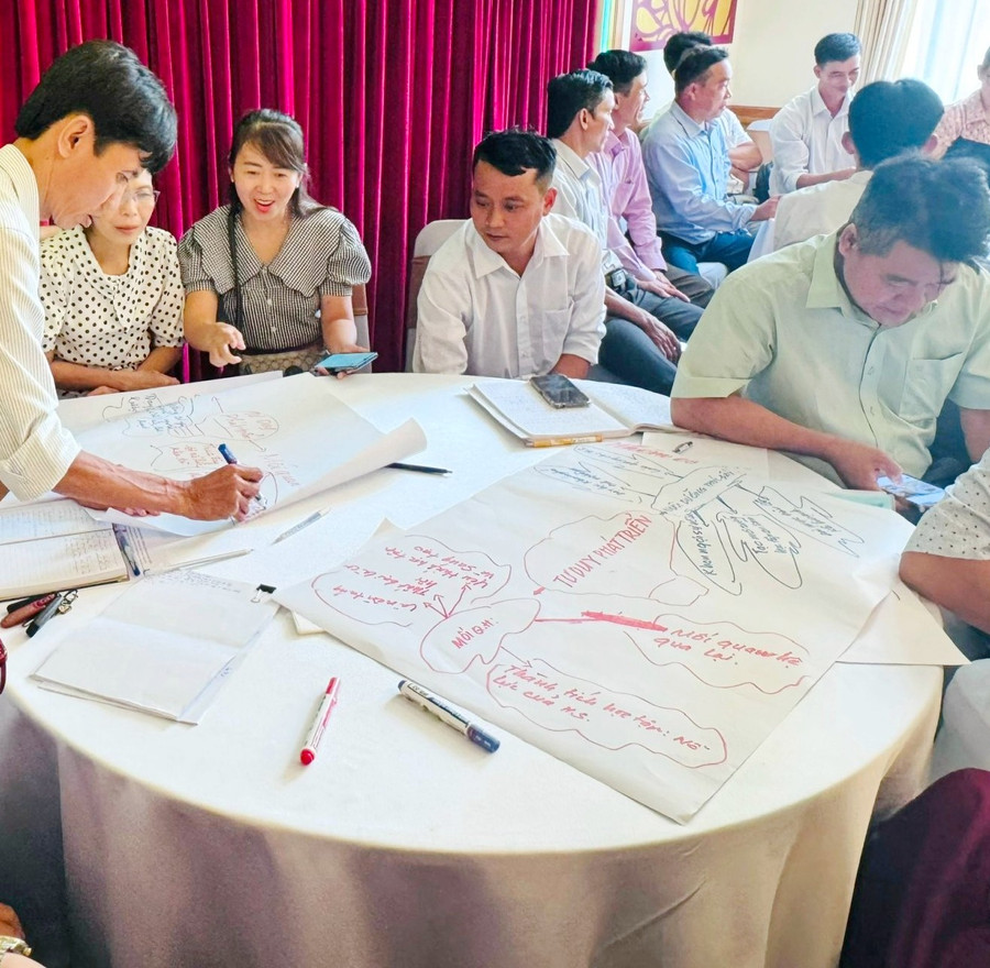 Giáo viên hào hứng tham gia hoạt động tìm hiểu về Tư duy phát triển. kinangchuyendoiso-1.png