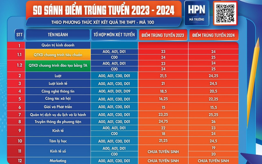 hpn-1.jpg
