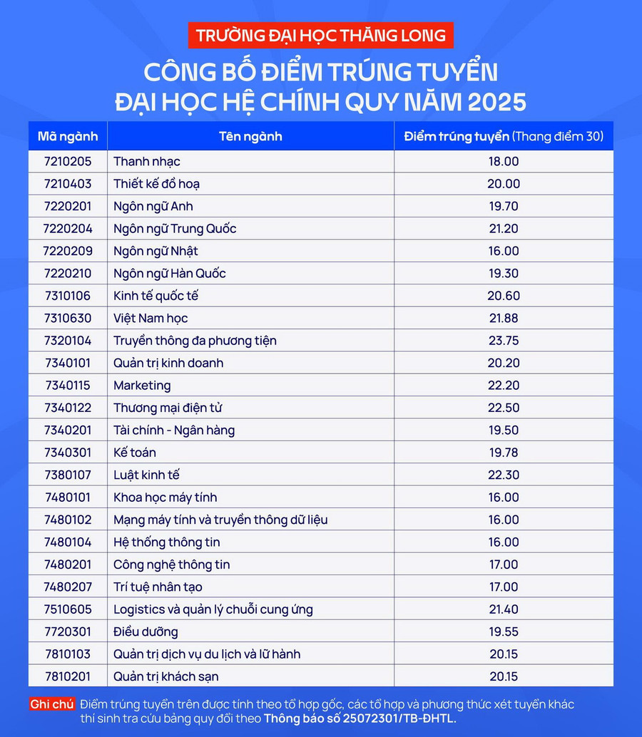 ថាំងឡុង.jpg