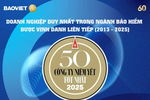 Bảo Việt - doanh nghiệp duy nhất trong ngành Bảo hiểm được vinh danh liên tiếp