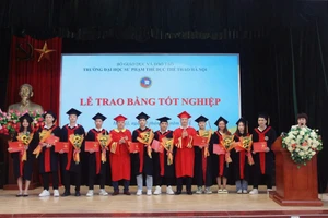 Trường Đại học Sư phạm Thể dục Thể thao Hà Nội năm 2024