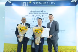 Hai công ty của Tập đoàn TH được cấp chứng nhận trung hòa Carbon Quốc tế