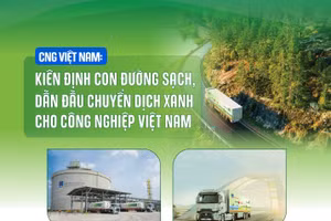 PV GAS CNG – Kiên định con đường sạch, tiên phong chuyển dịch xanh cho công nghiệp Việt Nam